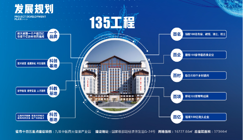 種下梧桐樹，引得鳳凰來(lái)